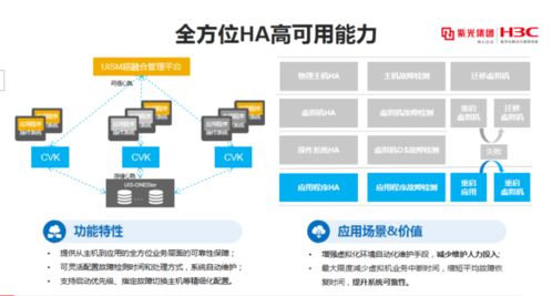 UIS 8.0超融合产品建设方案