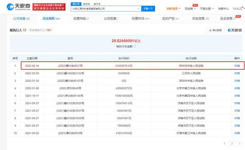 汇源等被恢复执行9103万,被执行总金额已近30亿